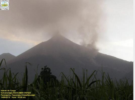 LIve Volcán de Fuego Webcam Antigua Guatemala – Guatemala