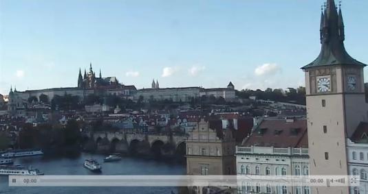 Prague City Centre Live Streaming Webcam in Prague Czech Republic