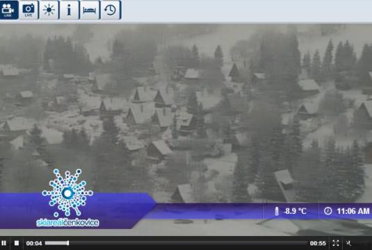 Live Streaming Cenkovice Ski Resort Skiing Weather Webcam, Czech Republic