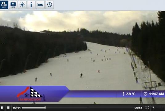 Harrachov Live Streaming Skiing and Snowboarding Weather Webcam, Czech Republic