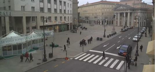 Trieste City Square Live Streaming Weather Webcam Trieste Italy