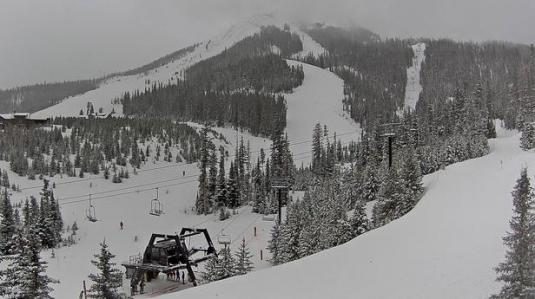 Big Sky Resort Live Lone Peak Skiing Slopes Weather Webcam Montana