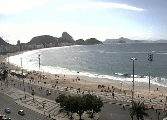 Rio de Janeiro Live Copacabana Beach Weather Webcam Brazil