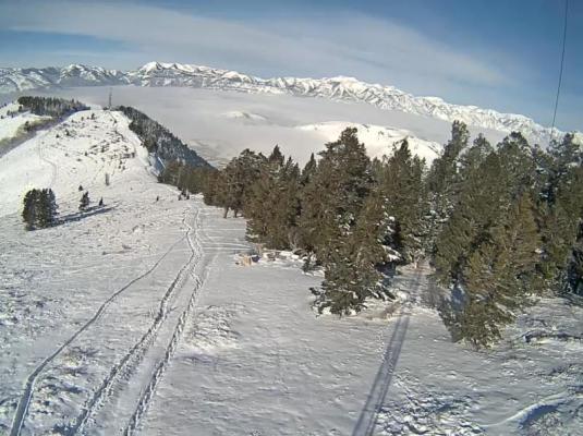 Jackson Hole Mountain Weather Webcam Wyoming