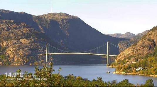 Lysefjord Bridge Streaming Weather Web Cam Rogaland Norway