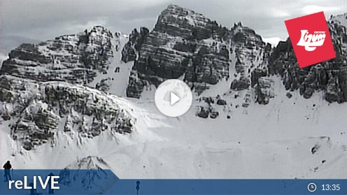 Axams Live Skiing Weather Panorama Web Cam Austria