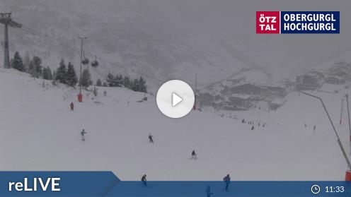 Obergurgl Ötztal Alps Skiing Slopes Weather Web Cam Austria
