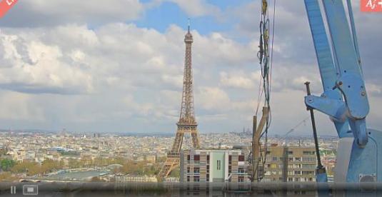 Eiffel Tower Live Weather Web Cam Champ de Mars Paris France