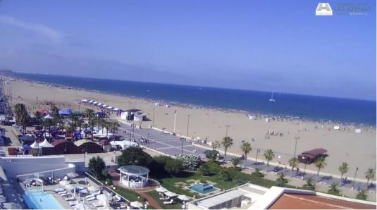 Valencia Live Playa de la Malvarrosa Holiday Beach Weather Web Cam Spain