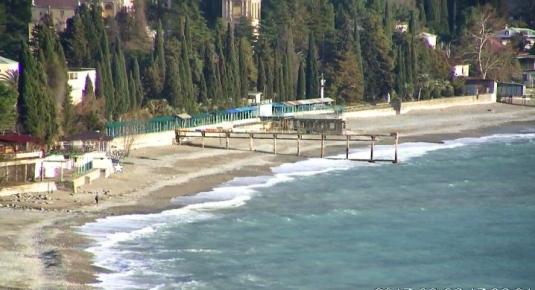 Gagra Beach Resort Panorama Weather Webcam Gagra Abkhazia