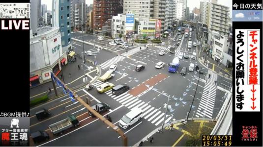 Minawa Station Square Traffic Weather Web Cam Taitō City Tokyo Japan