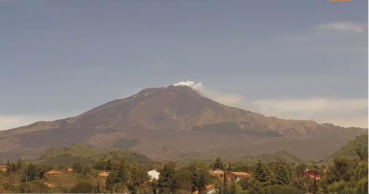 Mount Etna Active Volcano Streaming Live Webcam Mascalucia Sicily Italy