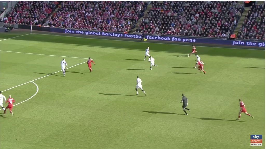 Liverpool v Man Utd Match Preview and How to Watch the Game